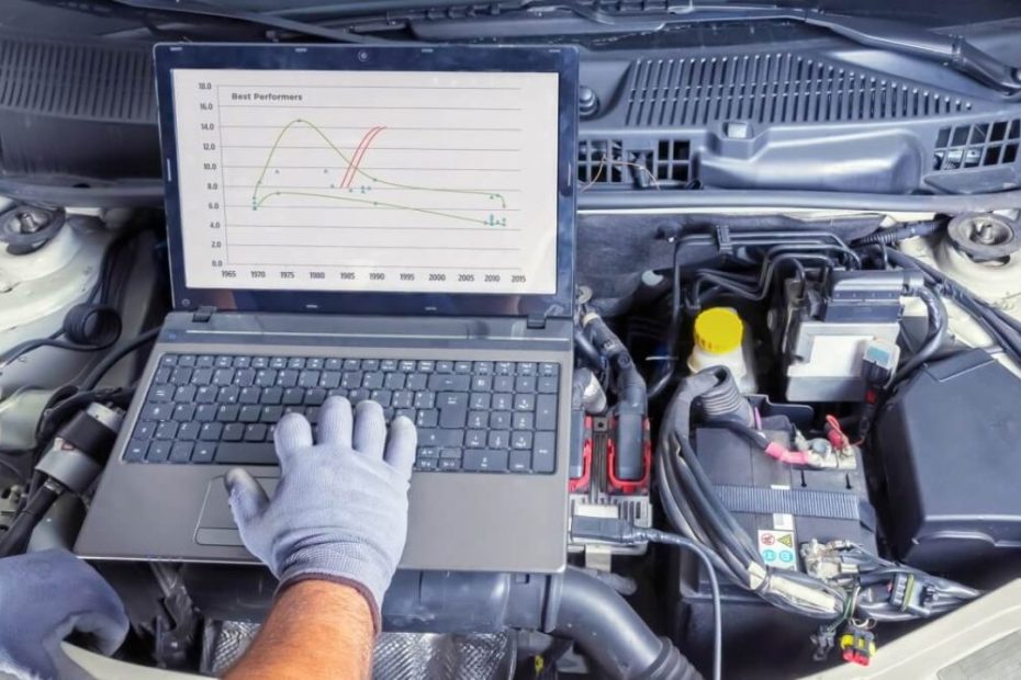 Ümit Egzoz Performance